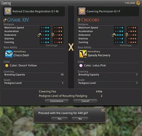 Chocobo Racing and Breeding .